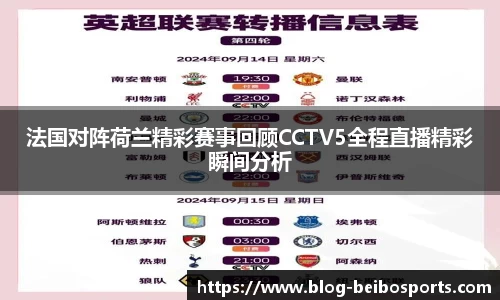 法国对阵荷兰精彩赛事回顾CCTV5全程直播精彩瞬间分析