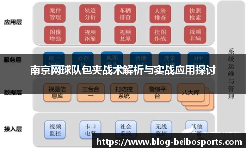 南京网球队包夹战术解析与实战应用探讨
