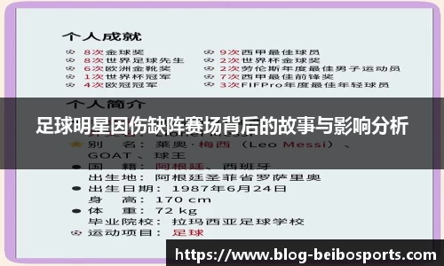 足球明星因伤缺阵赛场背后的故事与影响分析